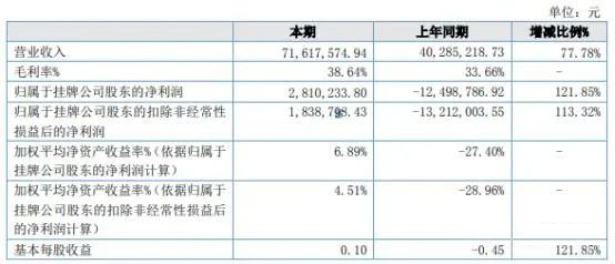 led燈桿屏|智慧燈桿屏|立柱廣告機|led廣告機|智慧路燈屏|戶外LED廣告機|燈桿屏|智慧燈桿|智慧路燈