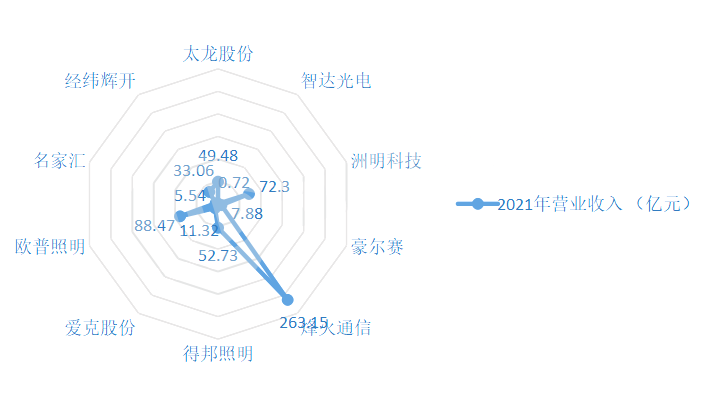 led燈桿屏|智慧燈桿屏|立柱廣告機|led廣告機|智慧路燈屏|戶外LED廣告機|燈桿屏|智慧燈桿|智慧路燈